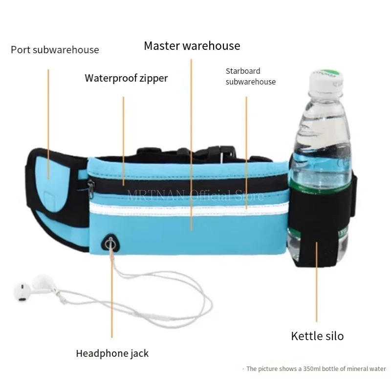 Riñonera Deportiva Ligera, Cin - Running Gear To Hold Phone reseña y precio