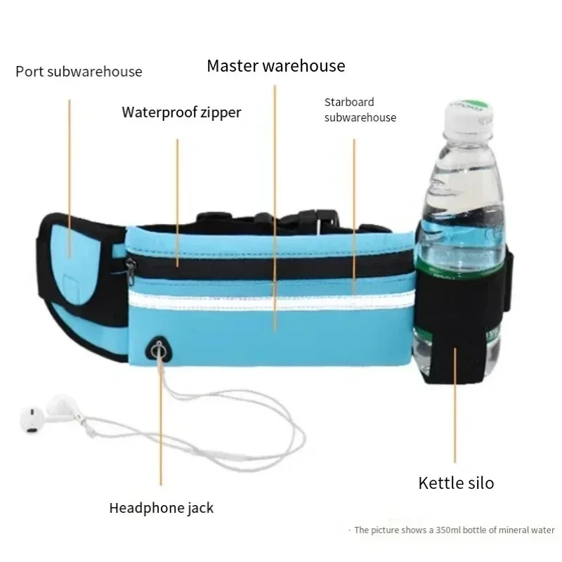 1 bolsa para correr, riñonera  - Running Gear To Hold Phone reseña y precio